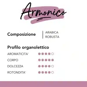 ARMONICO PASTILHA - Image 3