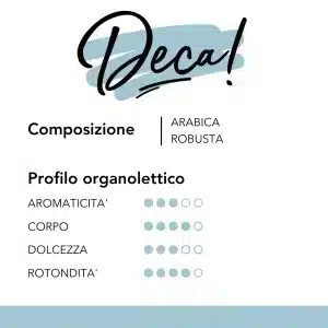DECA PASTILHA - Image 3