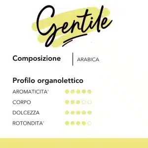 GENTILE PASTILHA - Image 3