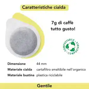 GENTILE PASTILHA - Image 7