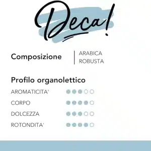 DECA (NESPRESSO®) - Image 6