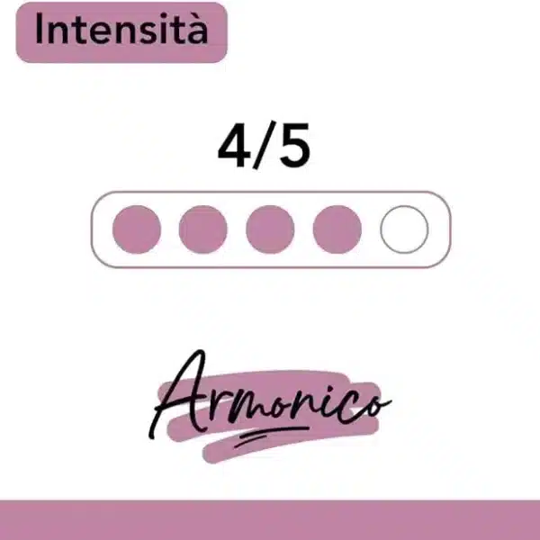 ARMONICO (NESPRESSO®) - Image 3