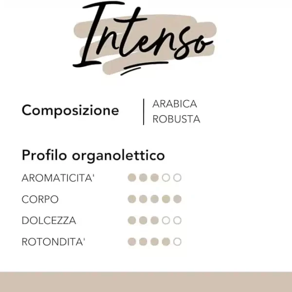 INTENSO (NESPRESSO®) - Image 5