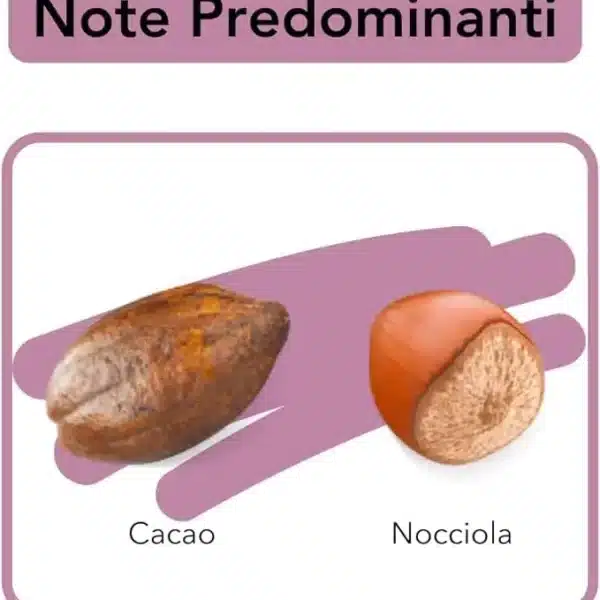 ARMONICO (NESPRESSO®) - Image 5