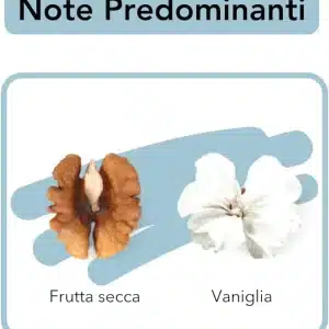 DECA (NESPRESSO®) - Image 7