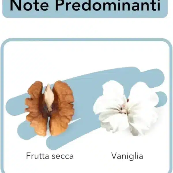 DECA (NESPRESSO®) - Image 7